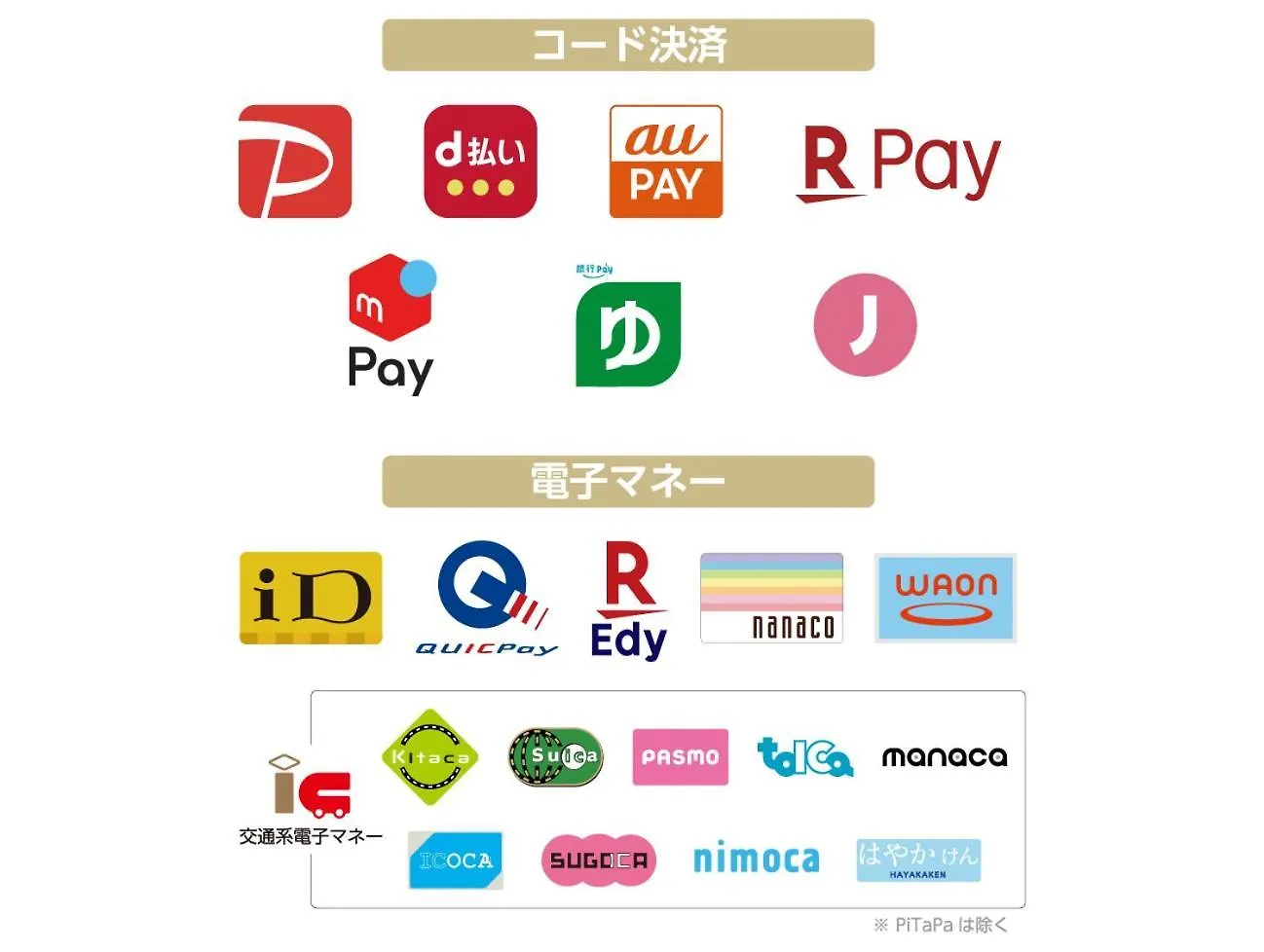 Apa Hotel Higashi Nihombashi Ekimae Präfektur Tokio